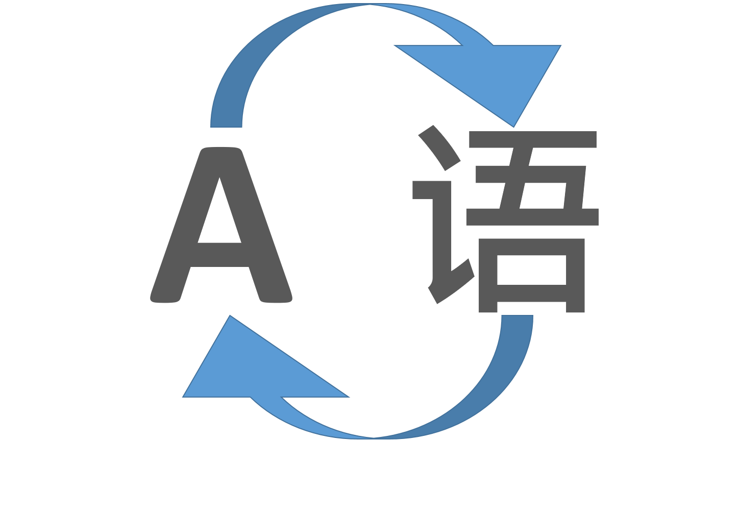 The translation button icon